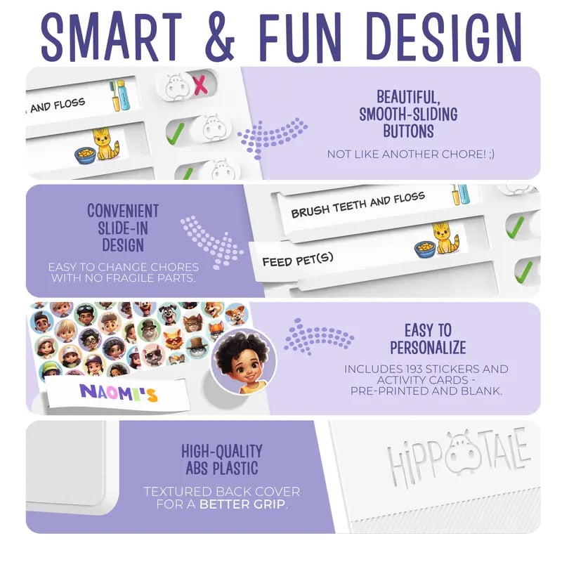 Visual daily routine board for children