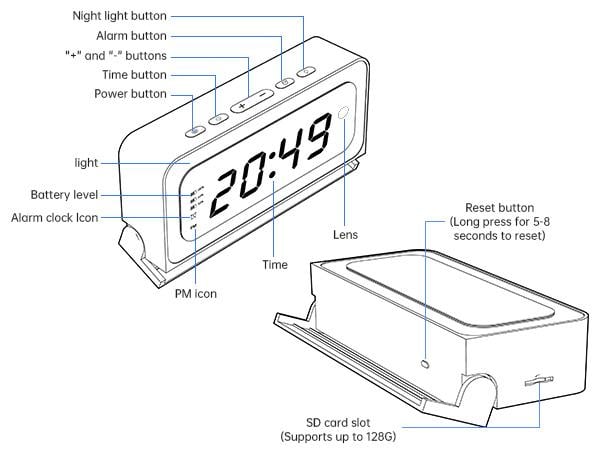 Smart Digital Clock Camera with Dual Band WiFi (5GHz & 2.4GHz) | Home Security & Real-Time Monitoring System