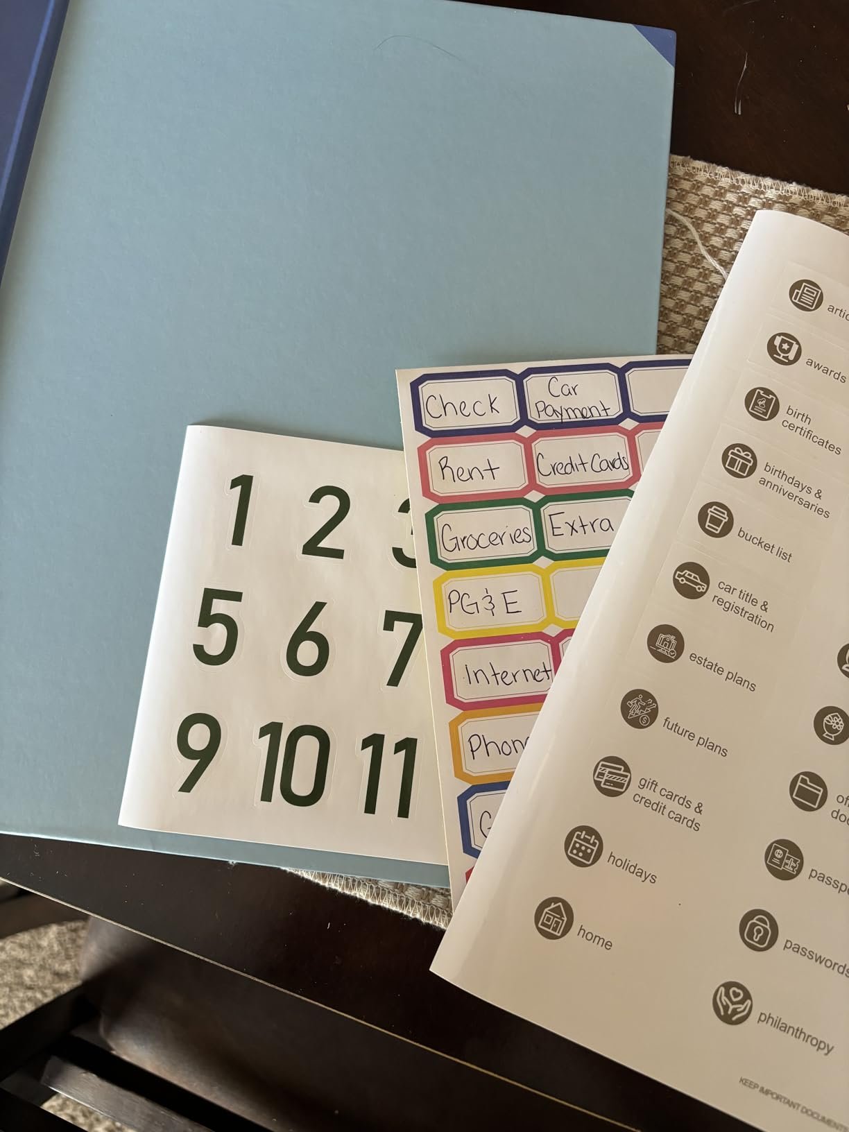Good way to keep documents organized Good way to keep documents organized