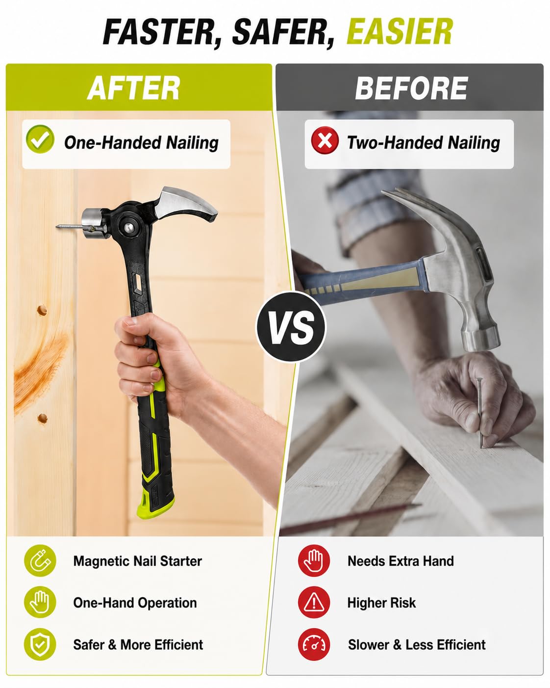 One-handed nailing compared with a standard hammer