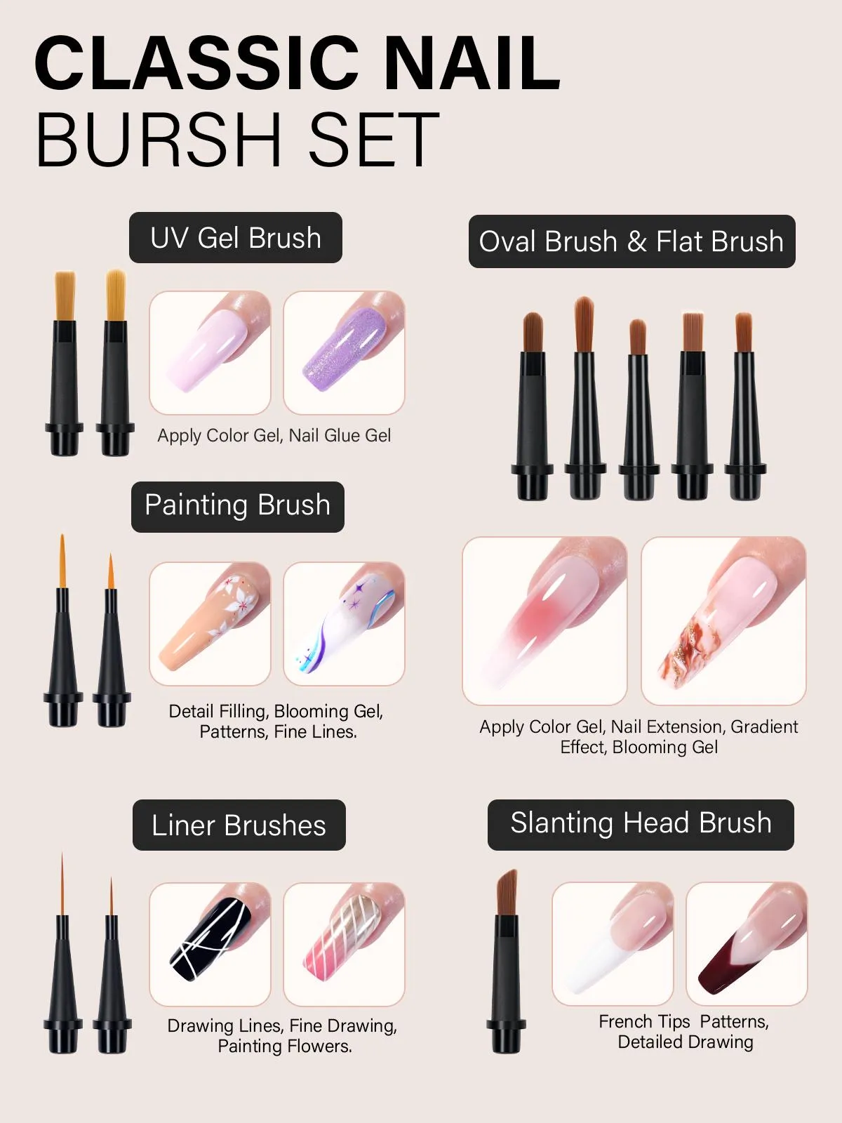 Aillsa Nail Art Brush Set with 12pcs Replaceable Tips – Multifunctional Nail Brushes for DIY Nail Art Design Gel Nail Brush for gel x Nail Liner Brush Salon Ideal Gift for Girls Polish Manicure Cutics Cosmetic #TikTokShopBlackFriday