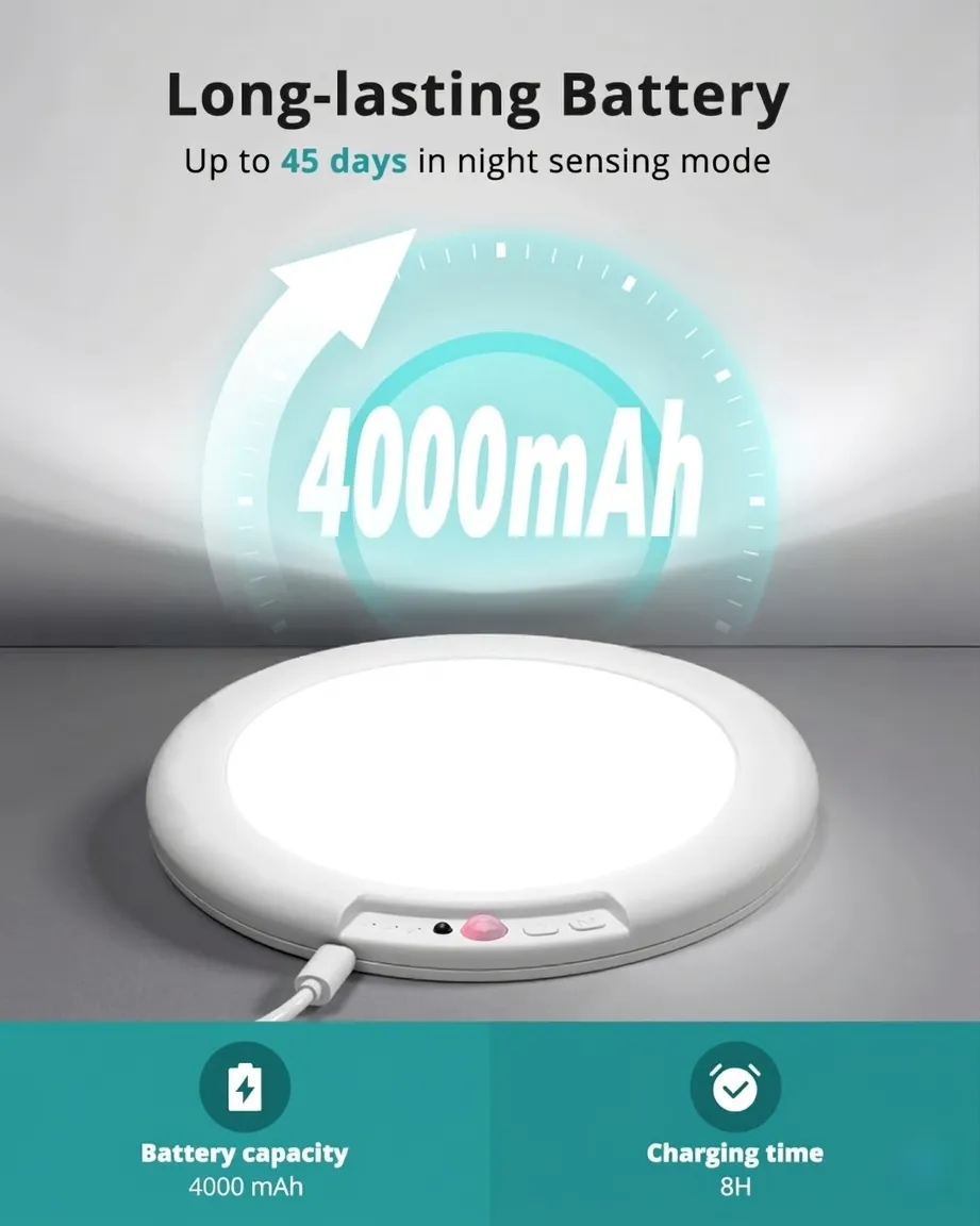Battery and Charging Details