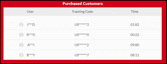 Product description