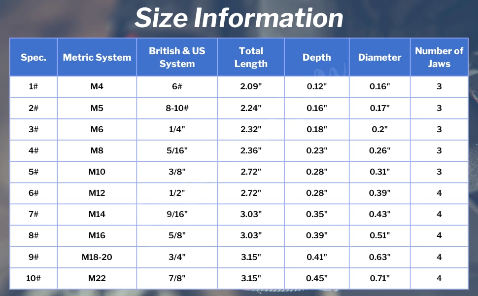 10Pcs Tap Extractor 3/4 Flute Broken Head Screw Remover Stripped Tap Extractor Set