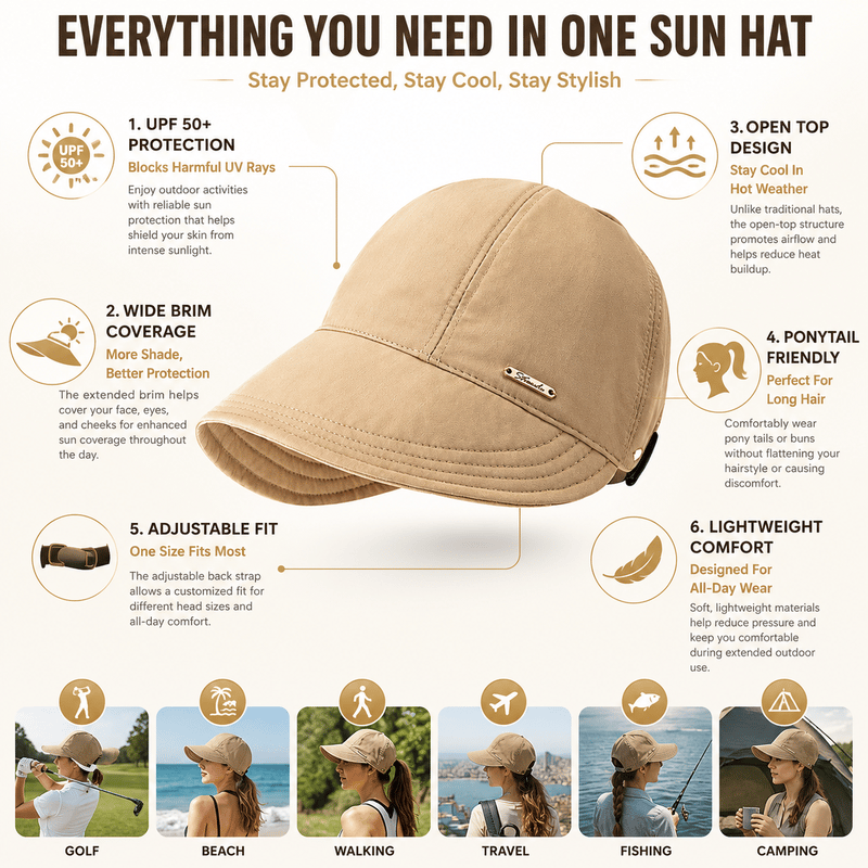 UPF 50 Sun Protection Hat