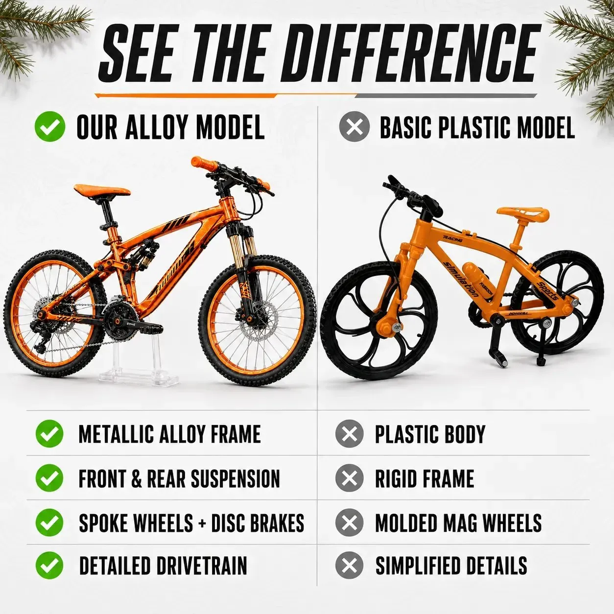 Close-up mechanical details of miniature mountain bike frame, suspension, wheels and drivetrain