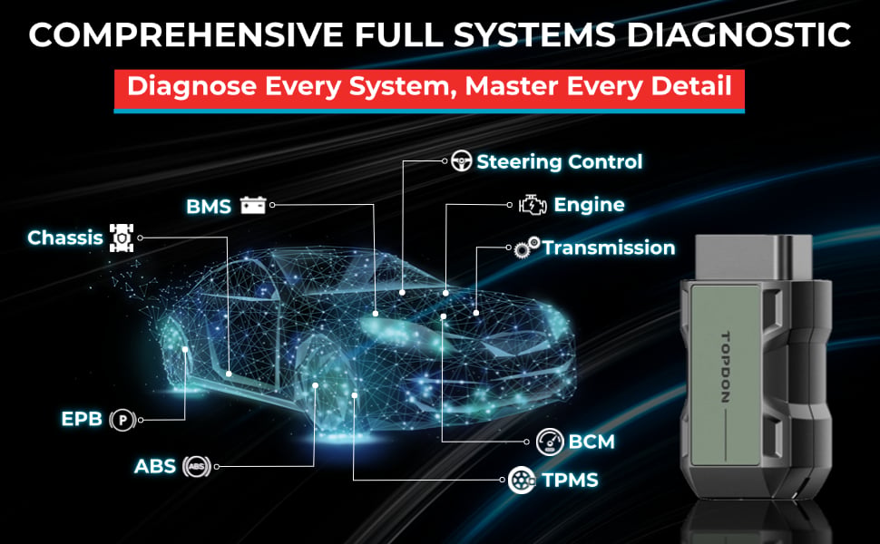 diagnostic scanner tool
