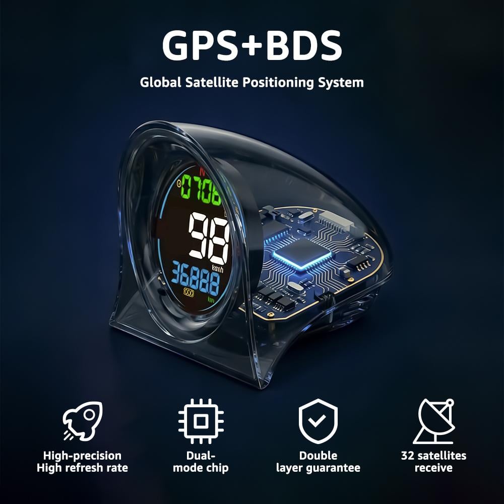 KUOWEIHUD 2026 F2 Car Heads-Up Display - Digital Dual-GPS Speedometer with GPS Tracking, High Refresh, Metal Shading, USB Power Cable, Plug-and-Play, Automatic Brightness Adjustment, Large Font Display, Cool Car Stuff,summervibes outdoorfun