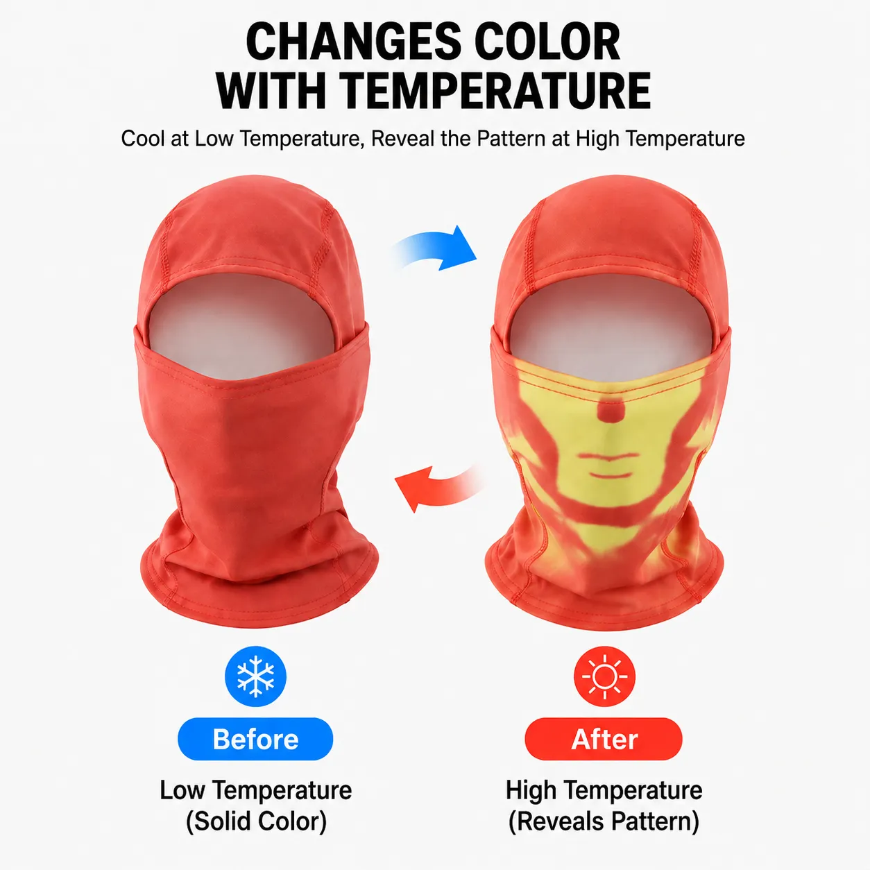 Balaclava worn for outdoor activities