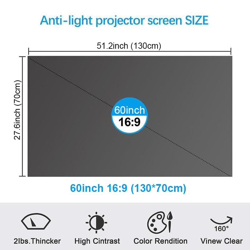 Bright room projection comparison