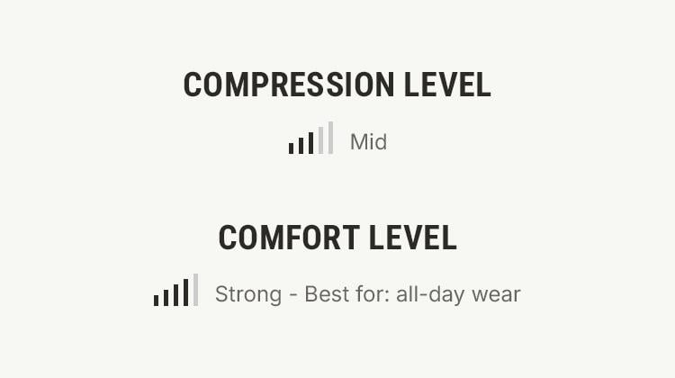 FeelinGirl Women's Seamless Shaping Long Sleeve Thong Comfortable Bodysuit for Tops and Underwear Lady Comfort Basic Springtok