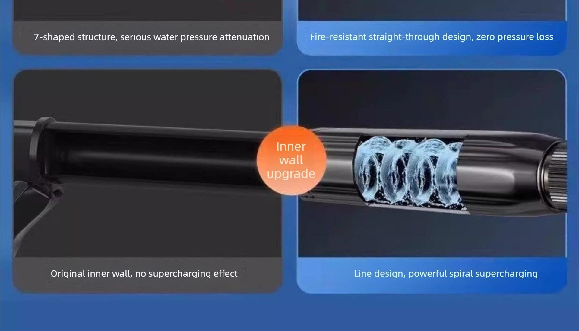 Home high-pressure car wash water gun with booster nozzle and hose, a must-have for watering plants and vegetables, and car washing.