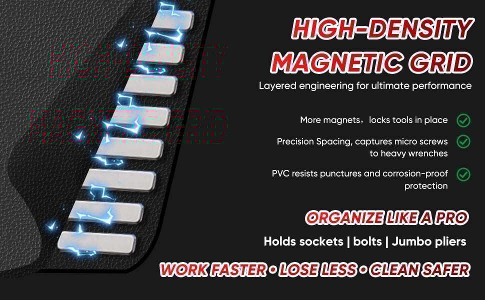 Flexible Magnetic Tool Mat