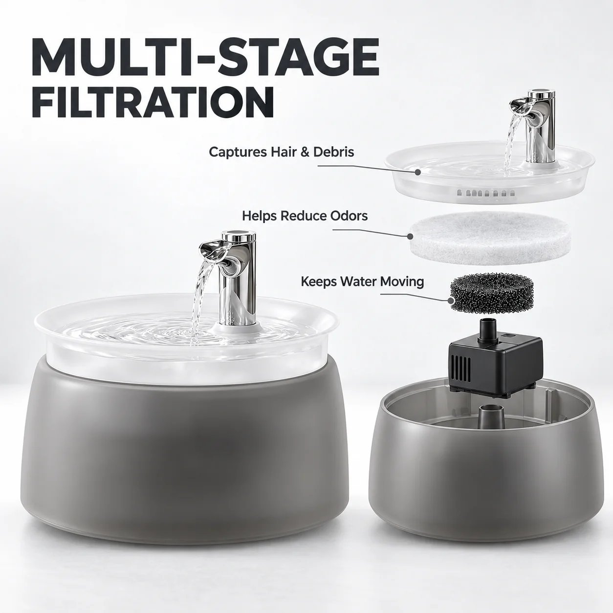 Circulating pet water fountain filter