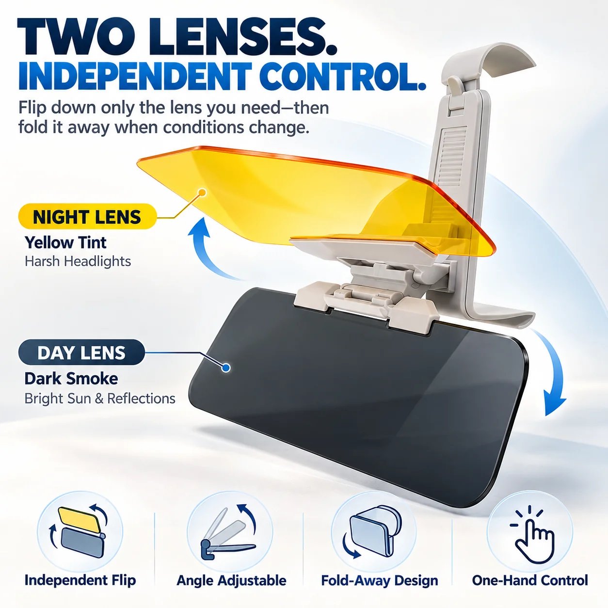 Two visor lenses