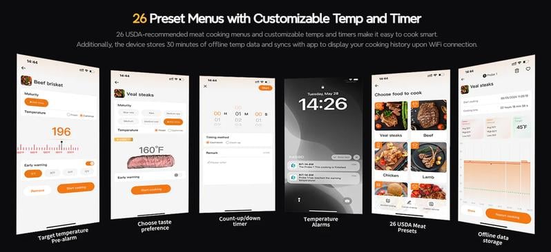 INKBIRD wireless meat thermometer, WIFI&Bluetooth meat thermometer,  suitable for cooking, frying, home cooked dishes, kitchen utensils, Holiday Gifts TikTokShopBlackFriday
