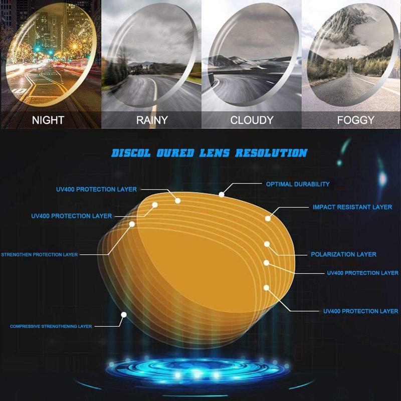 【dealsforyoudays】Paleshy HD Polarized Photochromic Sunglasses UV400 Protection, Unisex 2025 Summer Retro Oversized Simple Square Frame Fashion Accessories, Outdoor Sports Driving, Fishing, Golf, Running, Climbing Day Night Safety Glasses