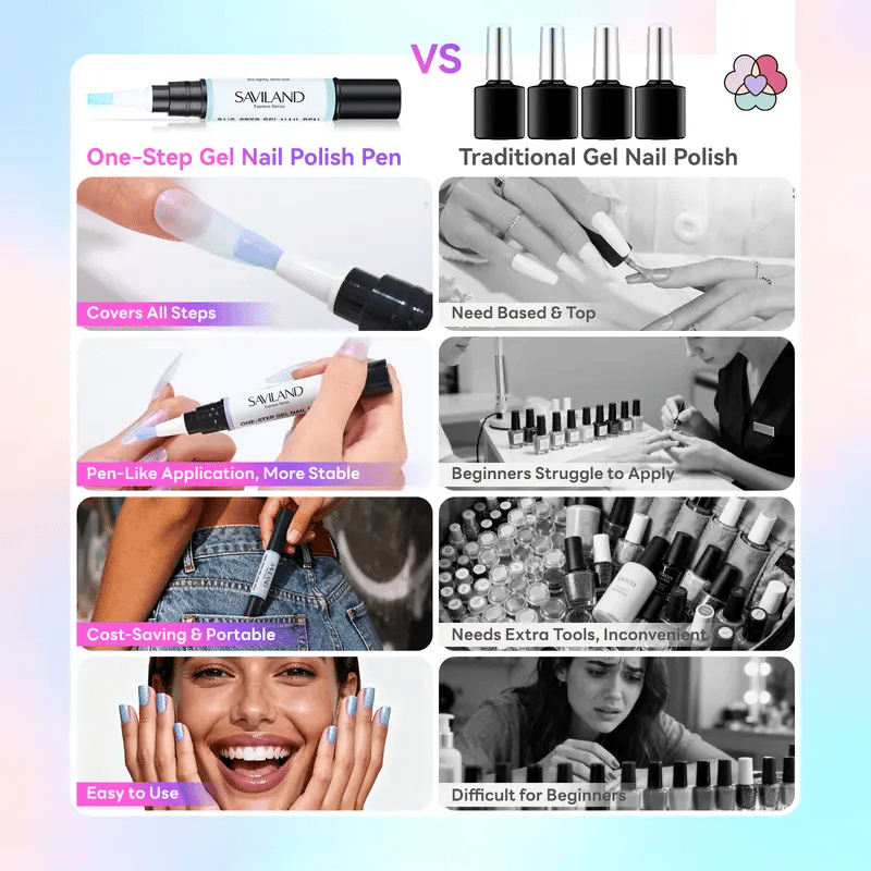 Portable shimmer gel polish pen set