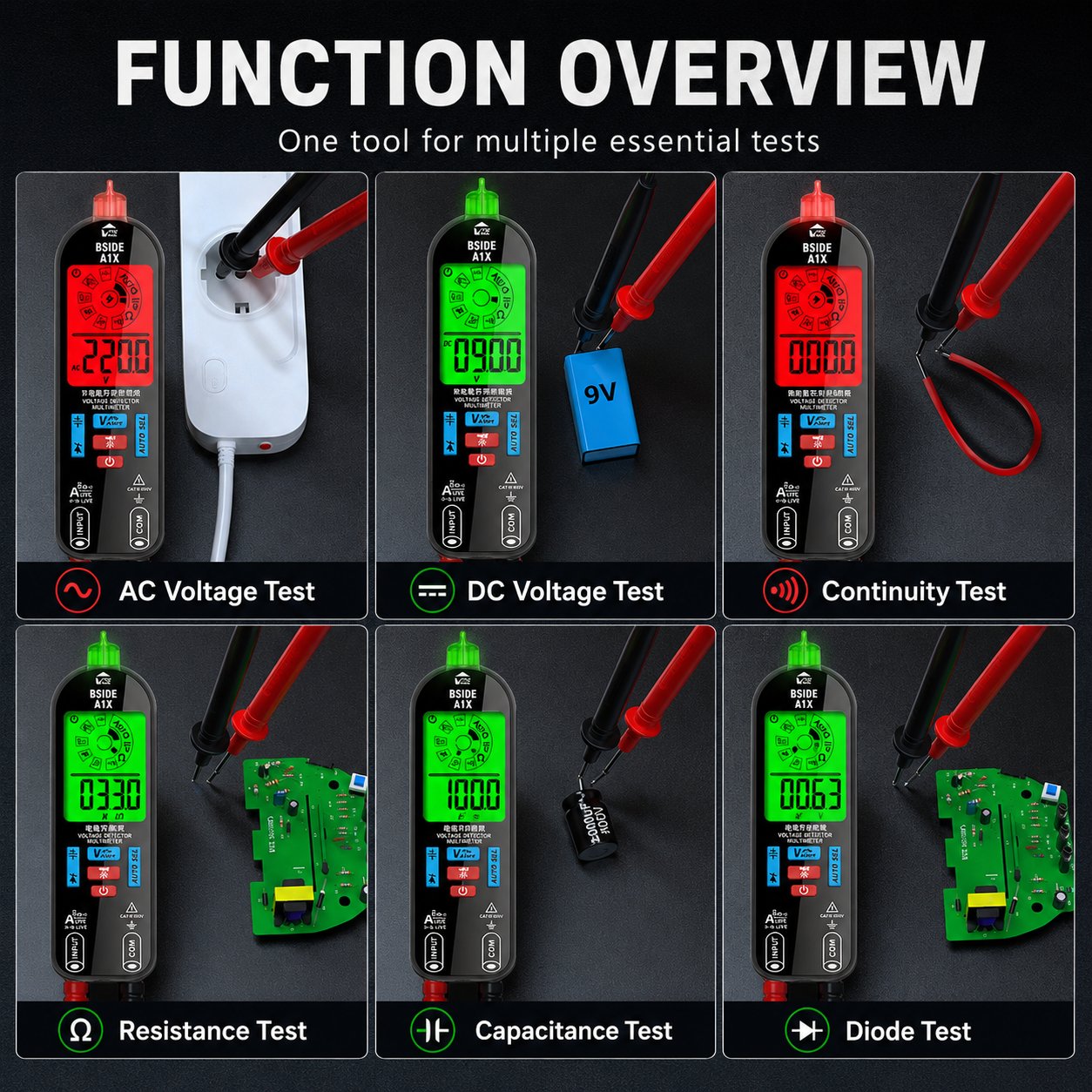 Overview of voltage, resistance, capacitance, diode, and continuity tests