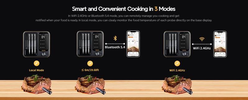 INKBIRD wireless meat thermometer, WIFI&Bluetooth meat thermometer,  suitable for cooking, frying, home cooked dishes, kitchen utensils, Holiday Gifts TikTokShopBlackFriday