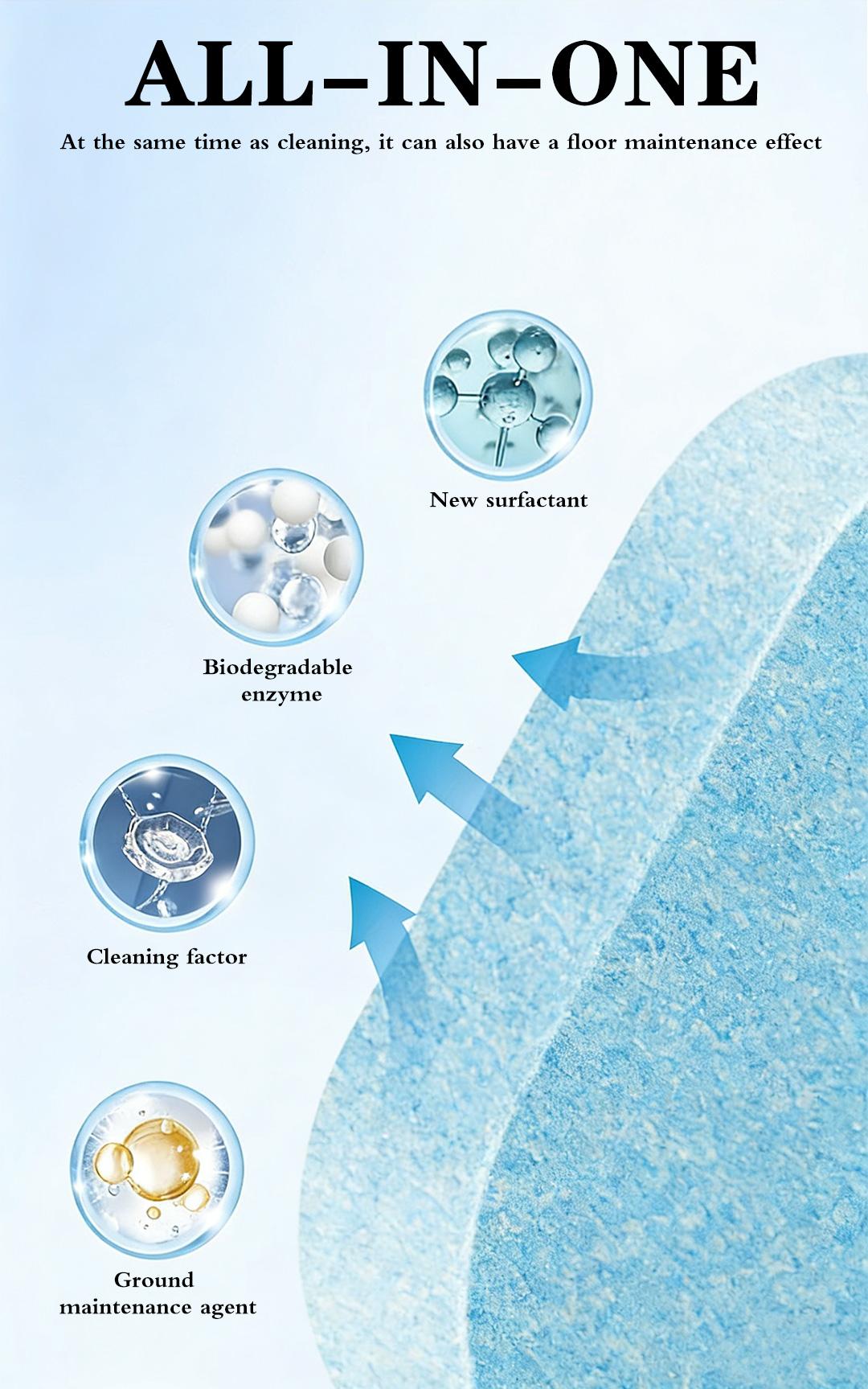 Floor cleaning tablets detailed product display